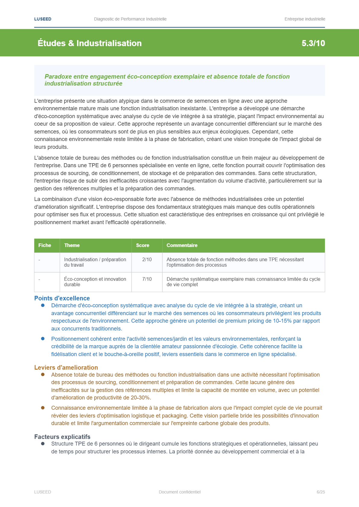 Une analyse de domaine — forces & faiblesses